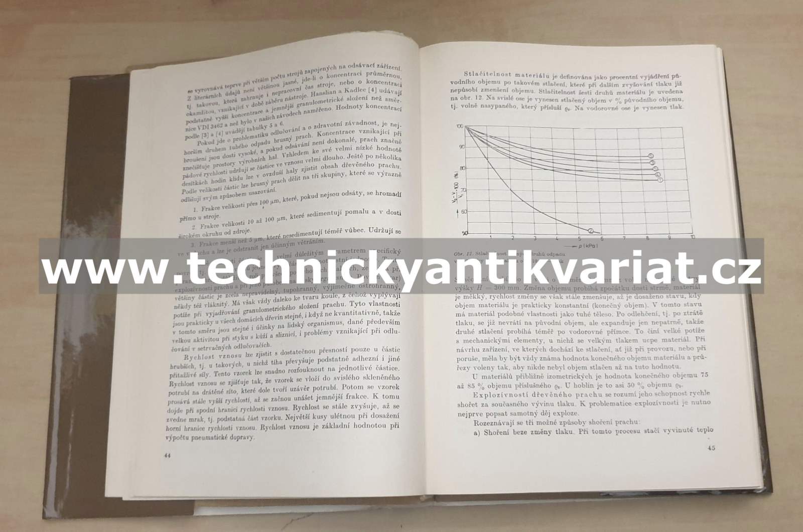 Vzduchotechnika v dřevo zpracovávajícím průmyslu - Hejma, Budinsky, Vávra, Drkal (1981)