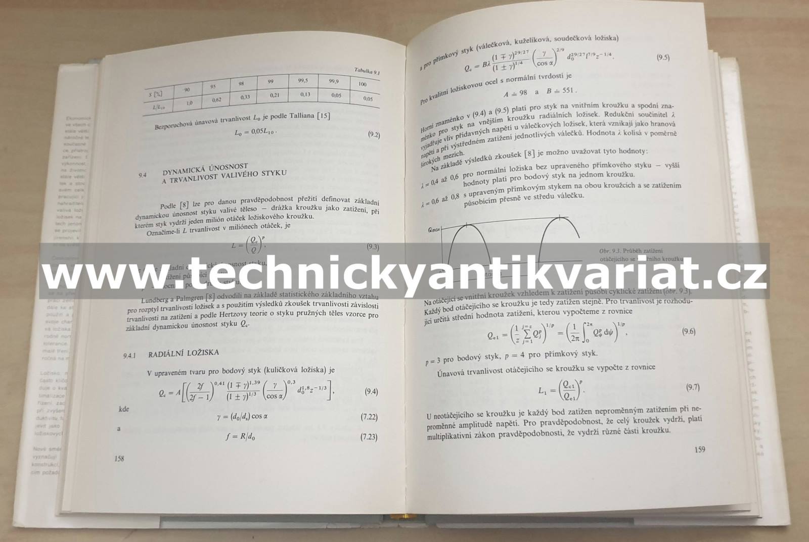 Technika uložení s valivými ložisky - Jan Frohlich (1978)