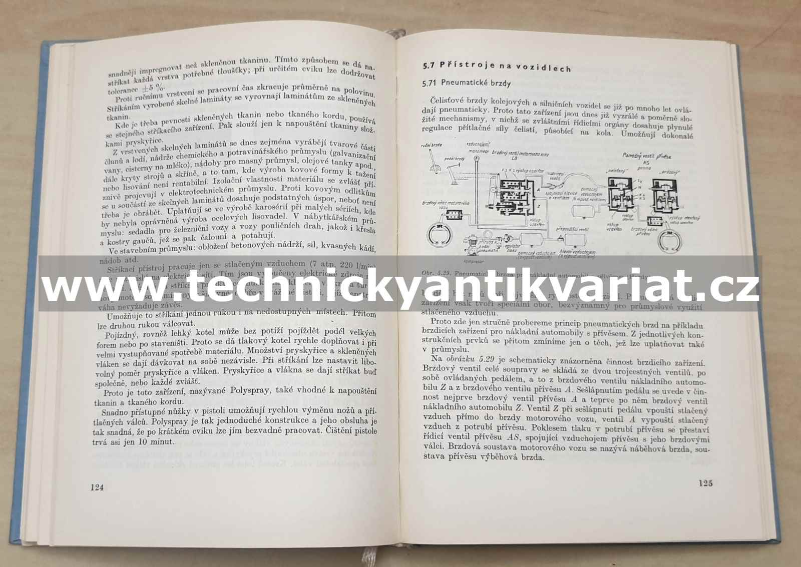 Pneumatické stroje a přístroje - Heinz Zoebl (1965)