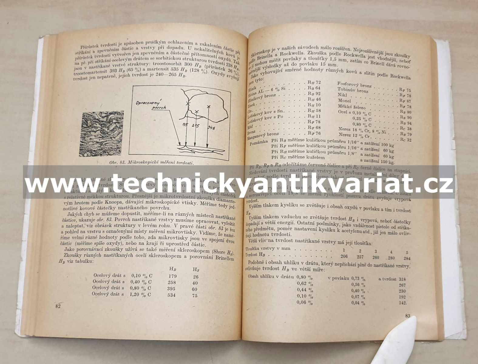 Stříhání kovů, metalisace - Rudolf Krňák (1954)