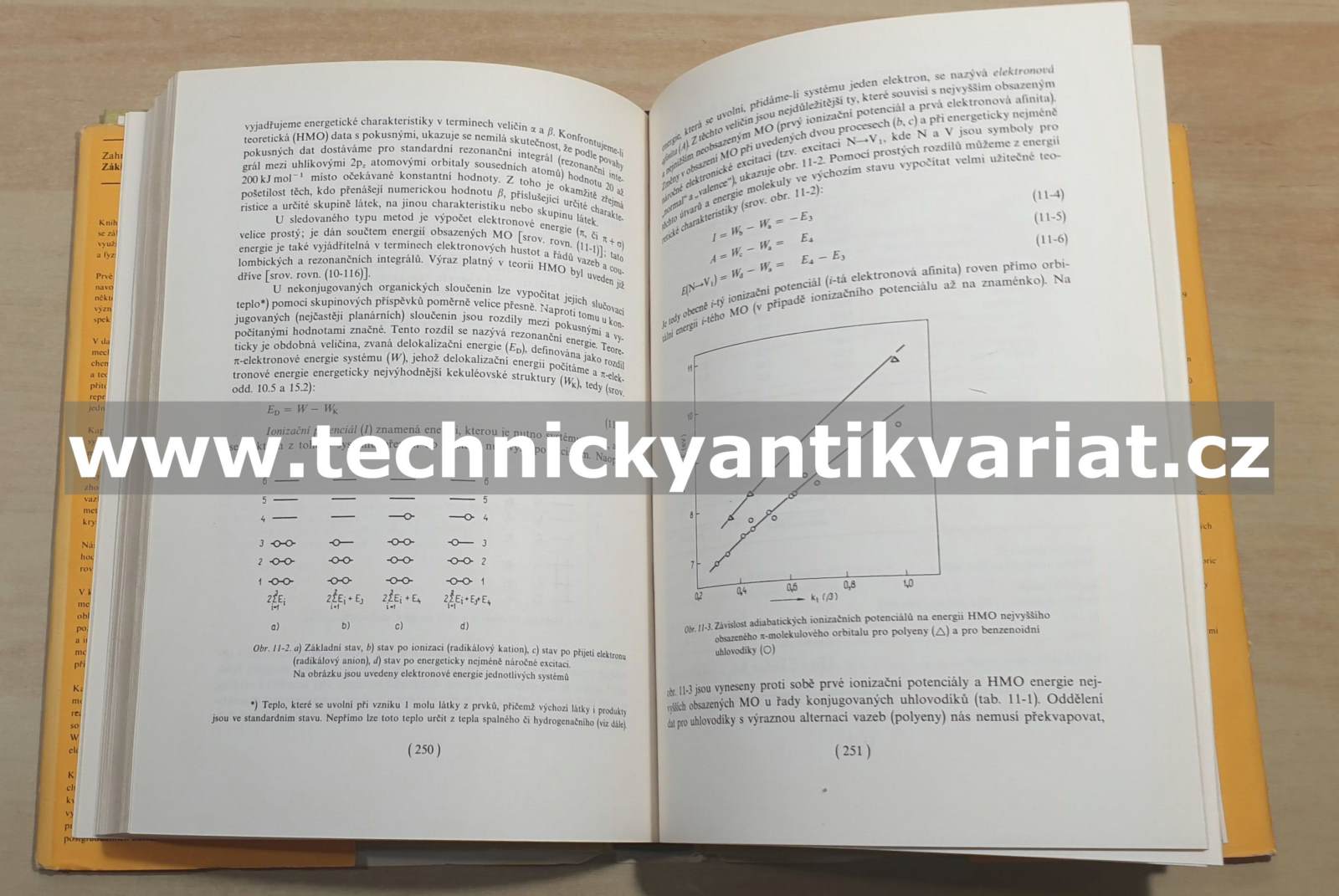Základy kvantové chemie - R. Zahradník, R. Polák (1976)