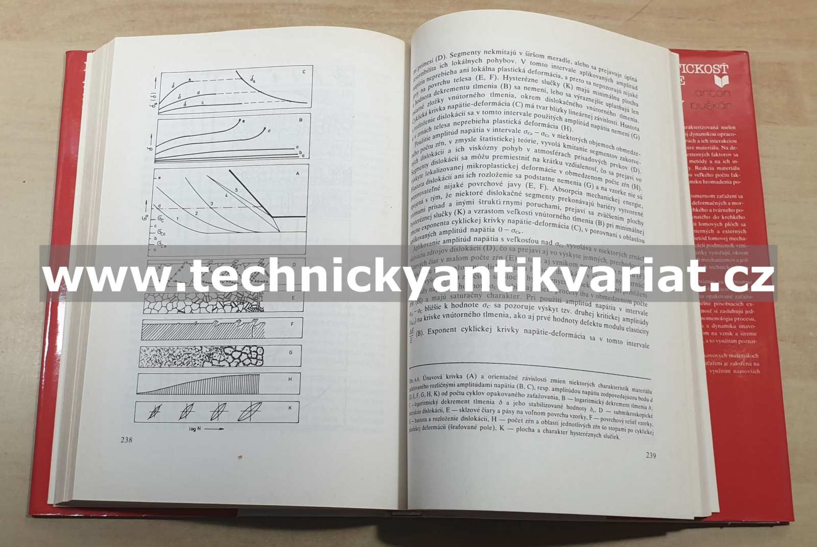 Mikroplastickosť a porušenie kovových materiálov - Anton Puškár (1986)
