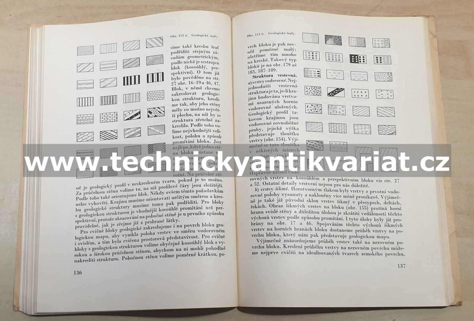 Zěmepisný nákres blokdiagram - Josef Kunský (1949)