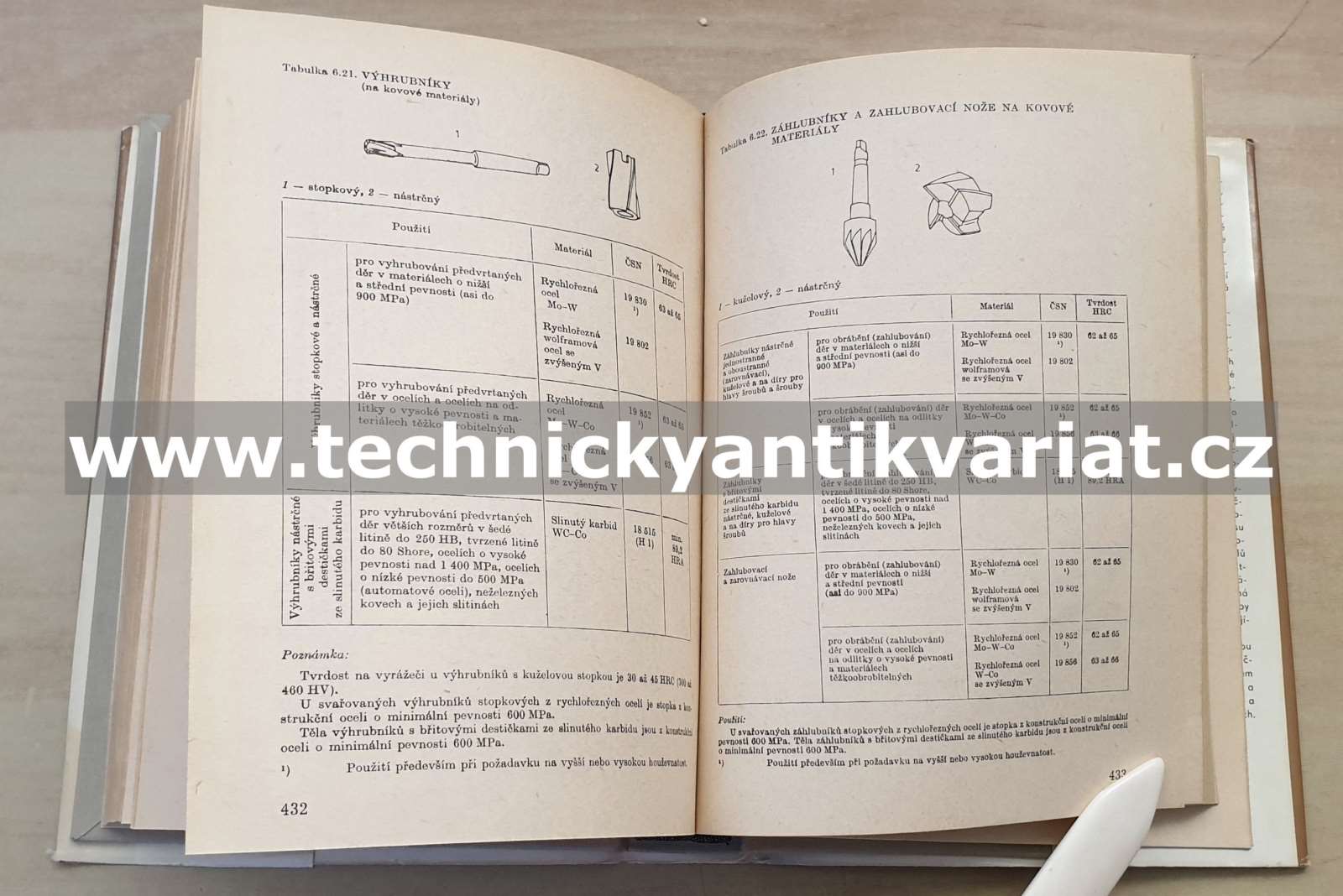 Atlas použití kovů ve strojírenství, elektrotechnice a v chemickém průmyslu (1980)