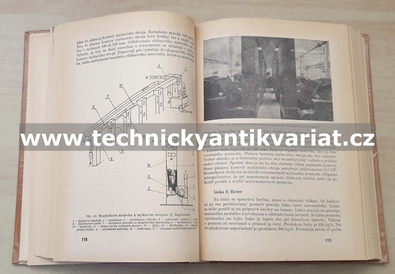 Výroba bavlnených a zmesových priadzi - Pavol Križán (1976) 