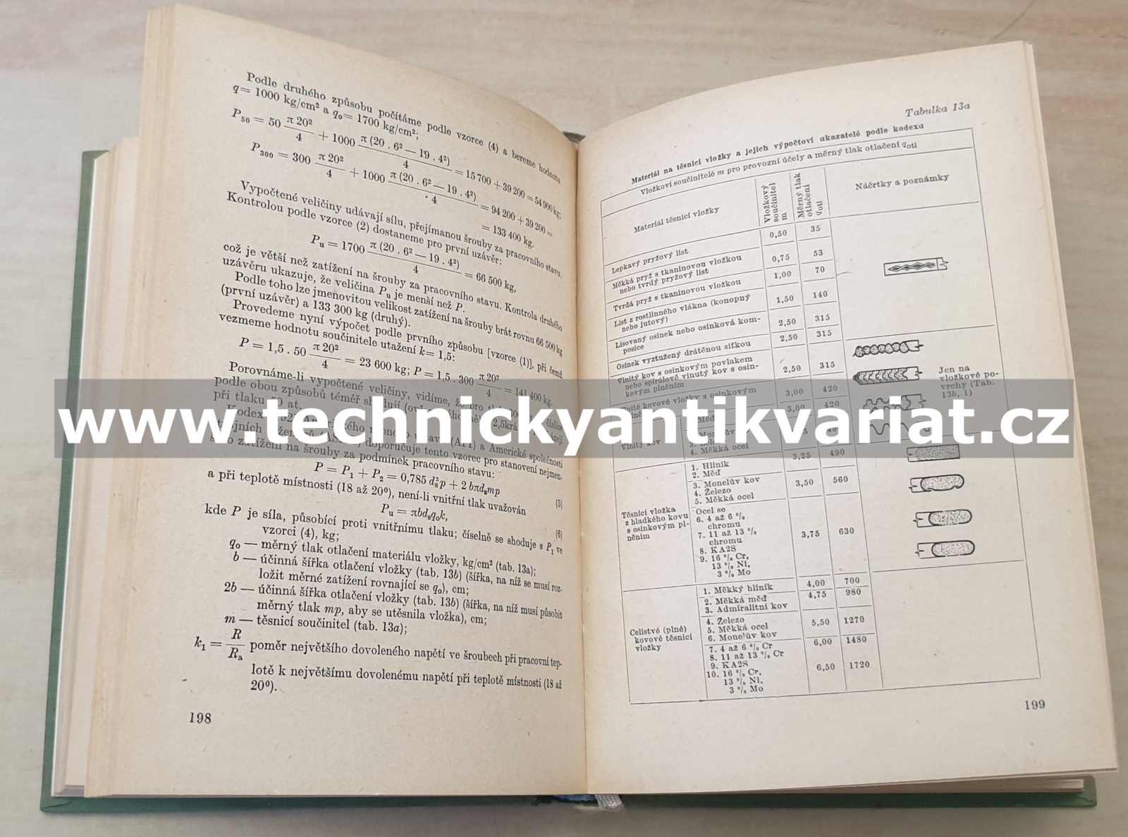 Technika vysokých tlaků v chemii - B. A. Korndorf (1956)