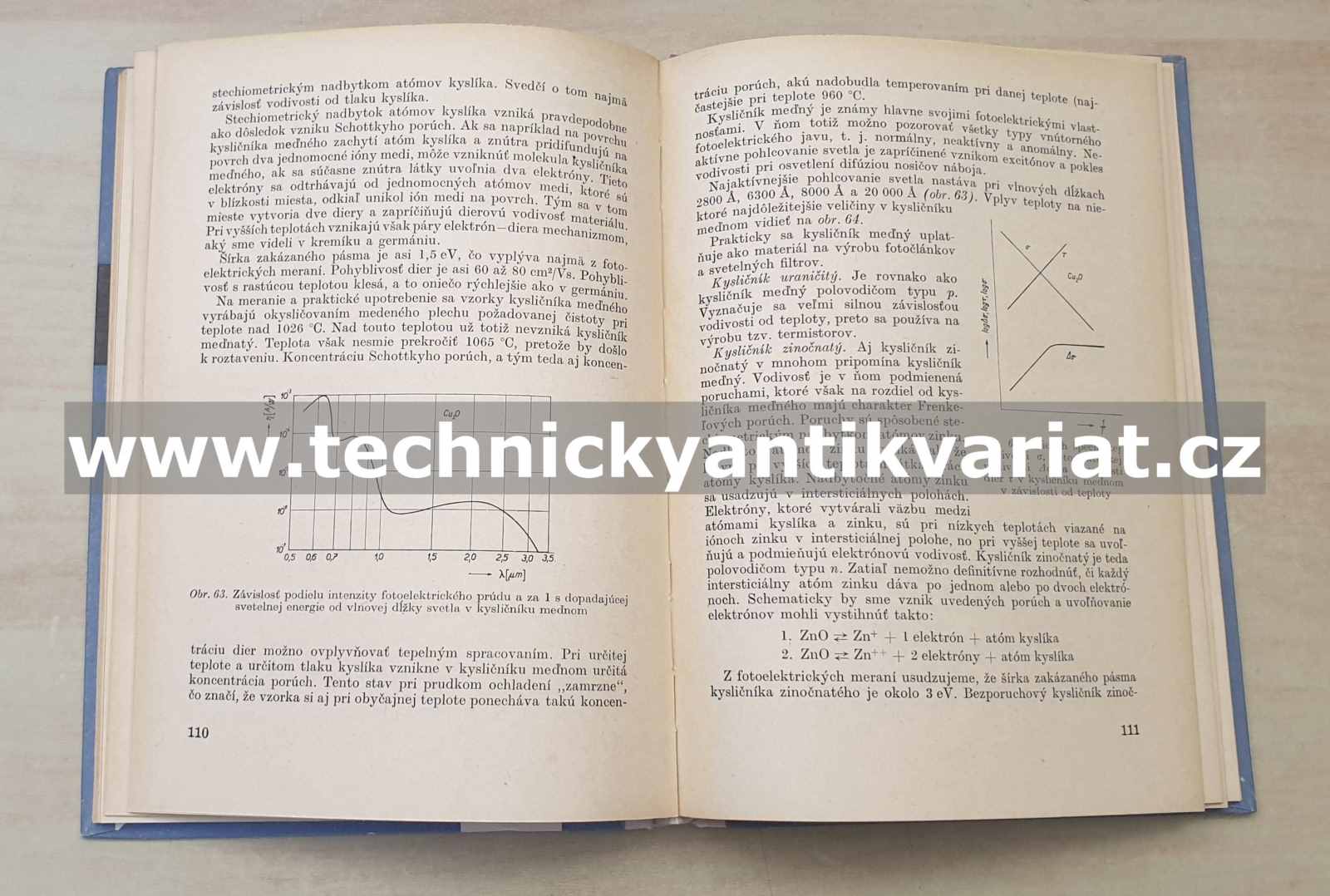 Základy fyziky a techniky polovodičov - Julius Krempaský (1960)