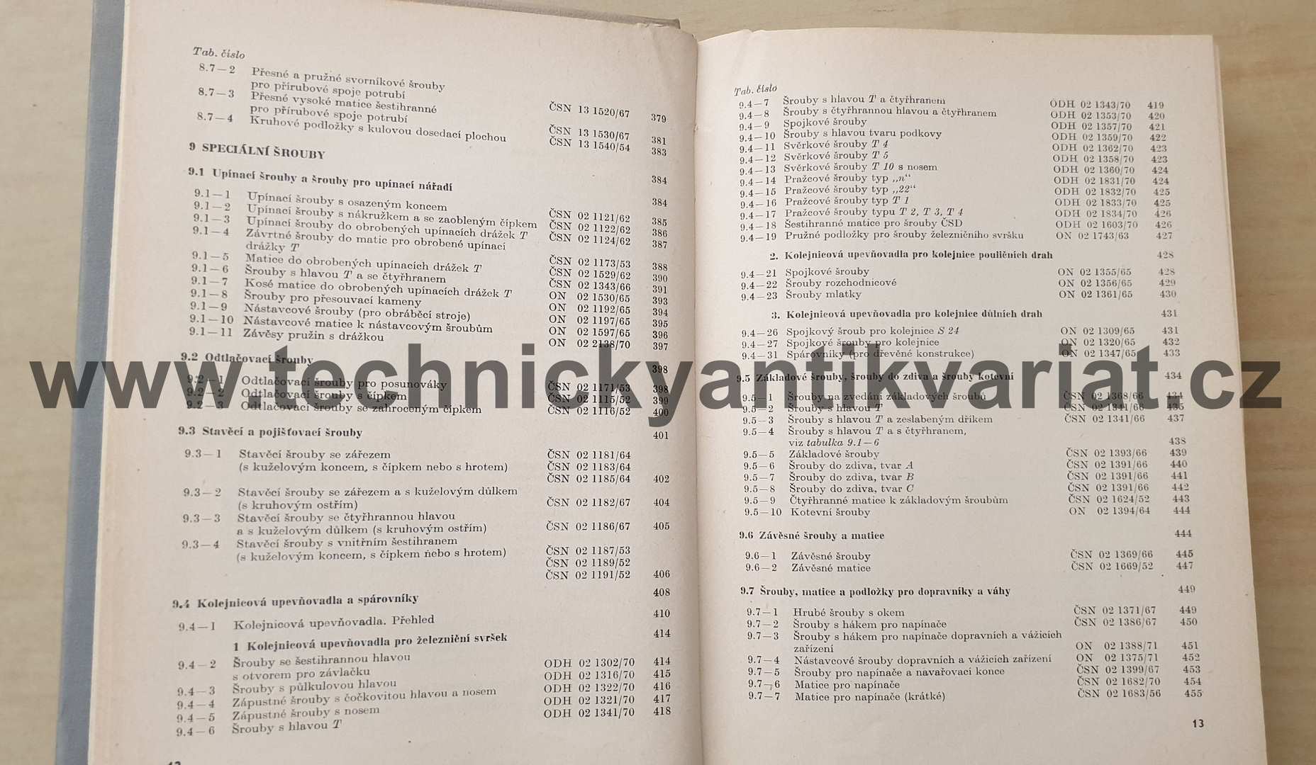 Závity, šrouby, matice a příslušenství - František Pospíšil (1975)