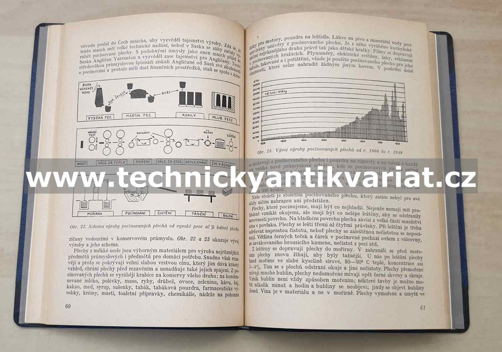 Boj proti rezavění kovů - Josef Teindl (1952)