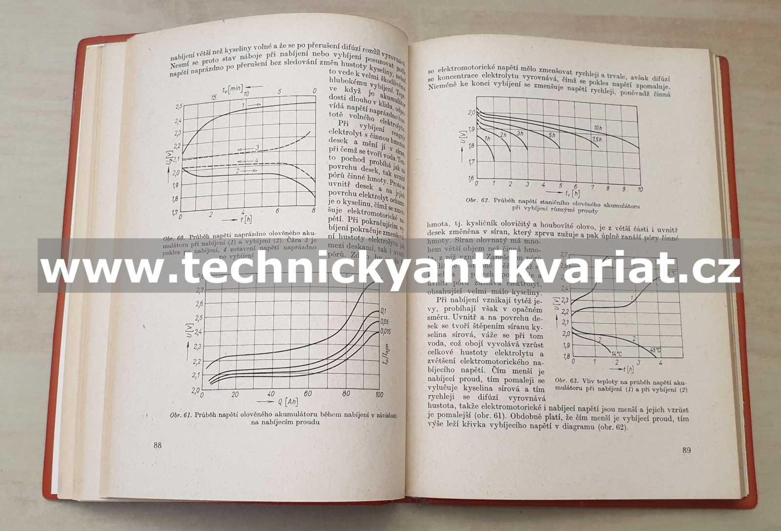 Elektrotechnika XIV Články - Bělov, Čupr, list (1968)
