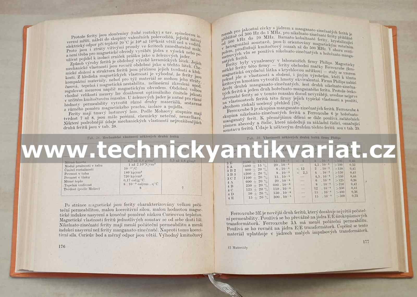Magnetický měkké materiály ve sdělovací technice - Faktor, Hroudný, Starý, Tischer (1961)