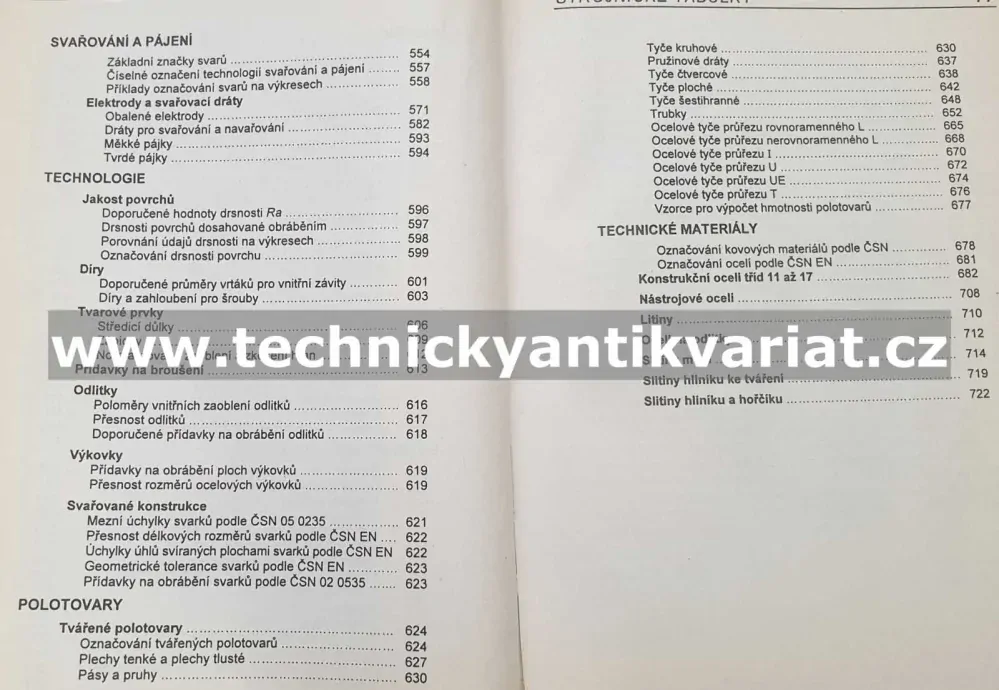 Strojnické tabulky pro konstrukci i dílnu - Draslík a kol. (1999)