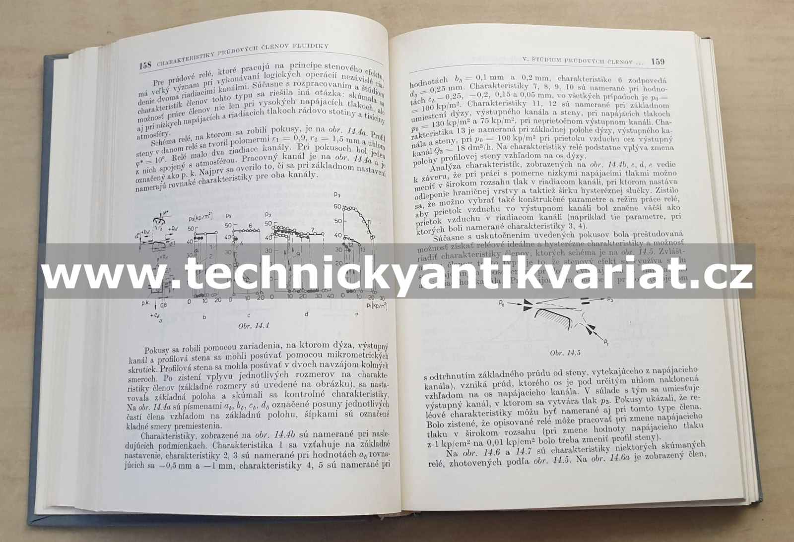 Teoria členov fluidiky - Lev Abramovič Zalmanzon (1947)