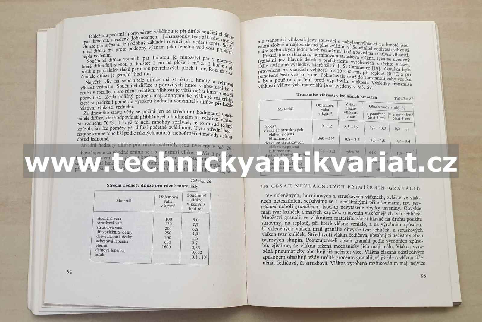 Skleněná, horninová a strusková vlákna - Jan, Lehner (1960)