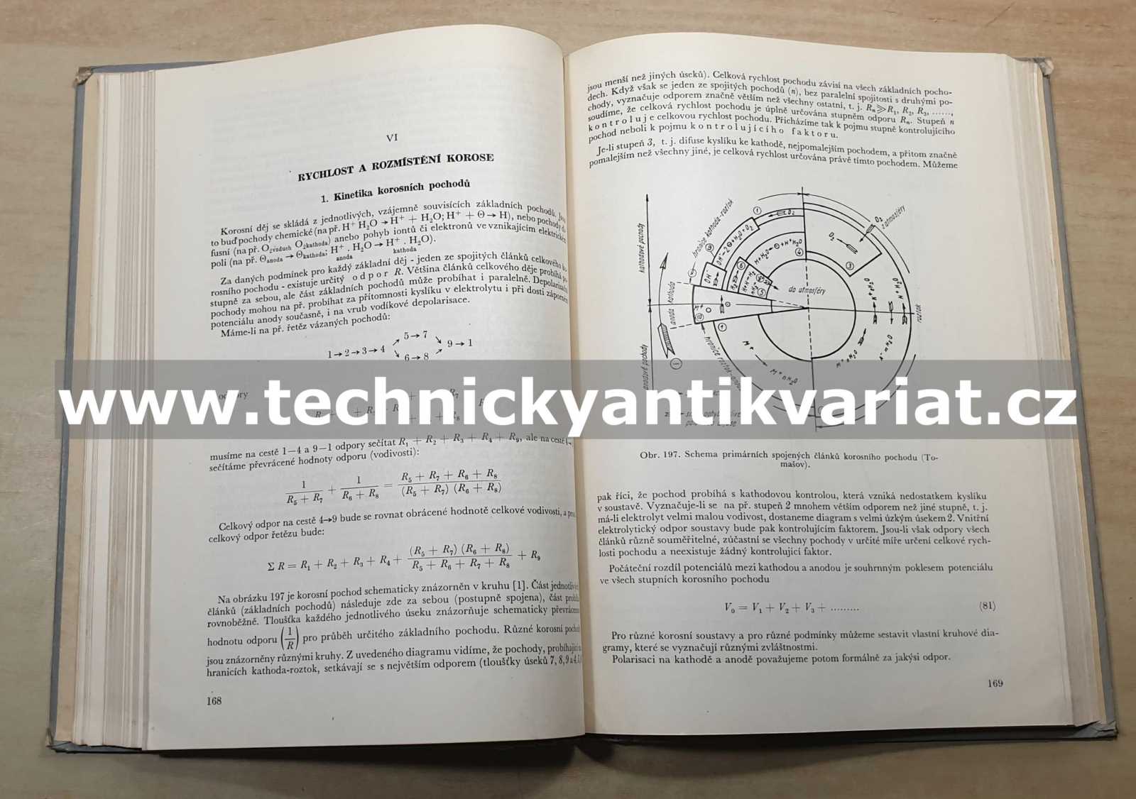 Theorie a zkoušení methody korose kovů - G. V. Akimov (1953)