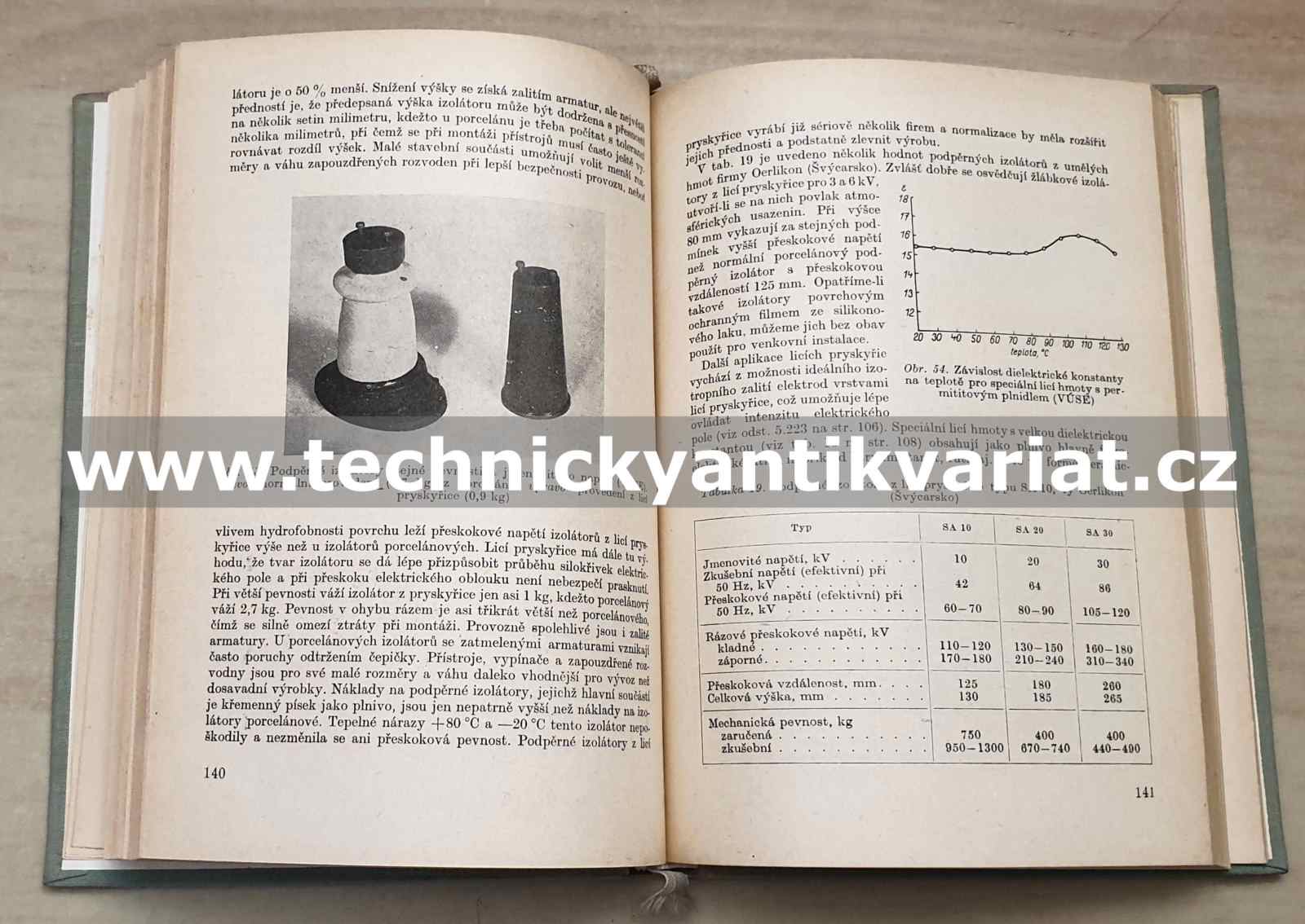 Epoxydové pryskyřice - Lidařík, Kincl, Bring (1959)