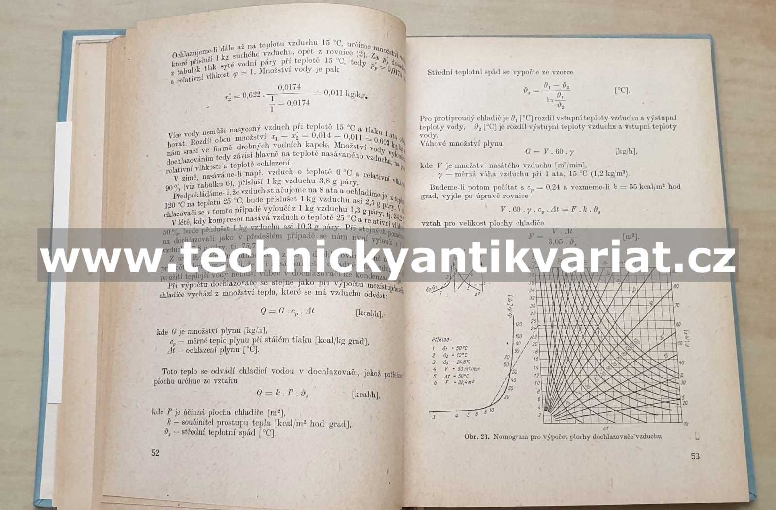 Stlačený vzduch v průmyslu - A. Drozd (1962)