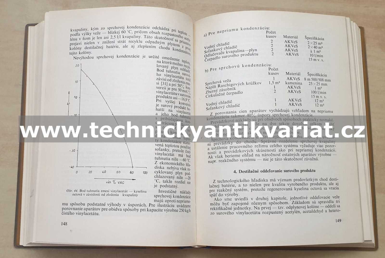Polyvinylacelát - Gregor, Koudelka, Yanko (1962)