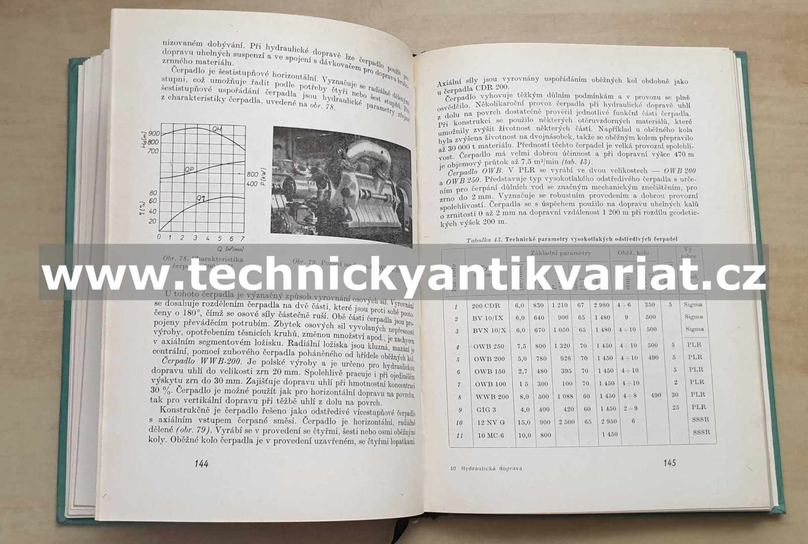 Hydraulická doprava v potrubí - Kupka, Hrbek, Janalík (1970)