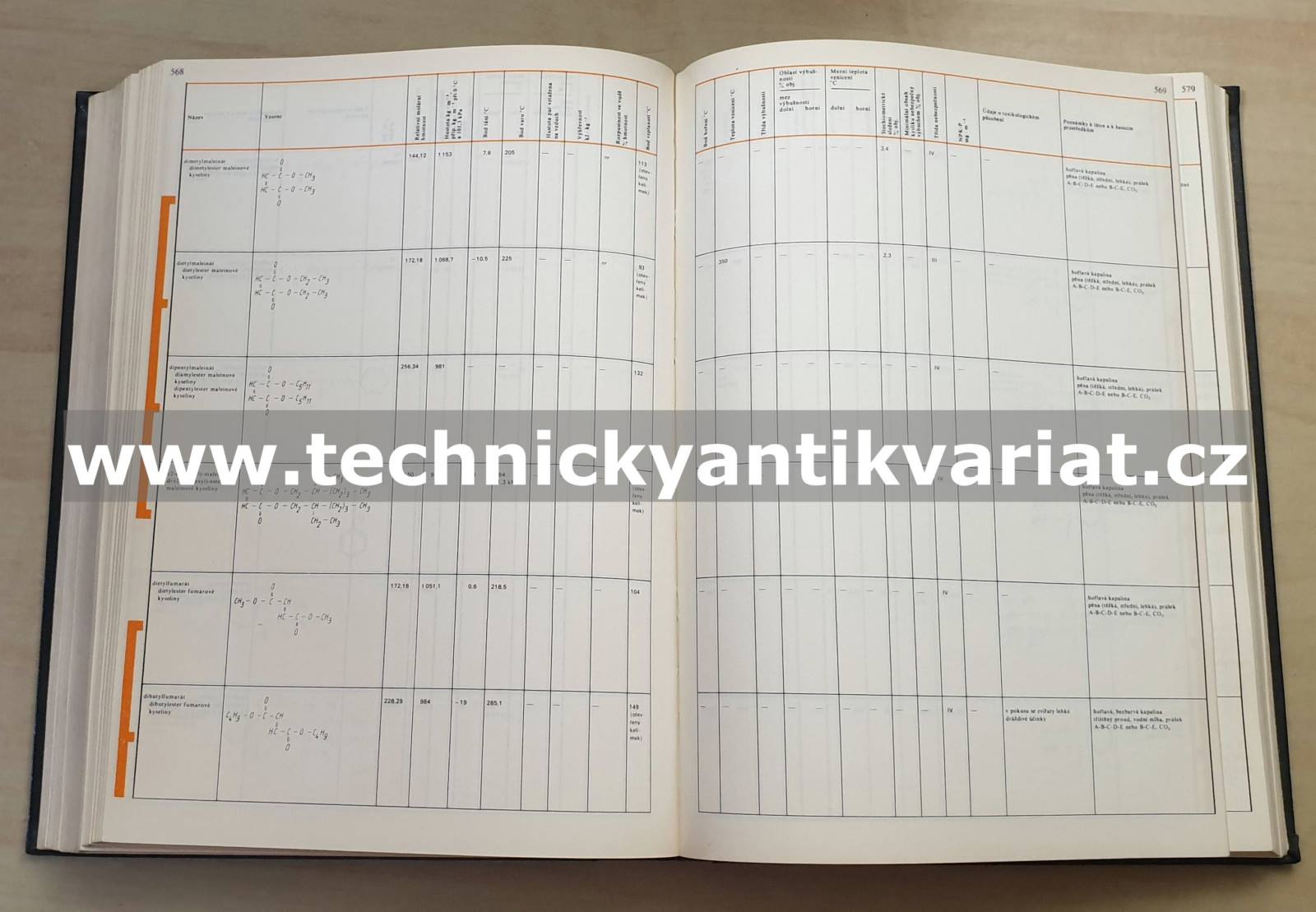 Tabulky hořlavých a nebezpečných látek (1980)