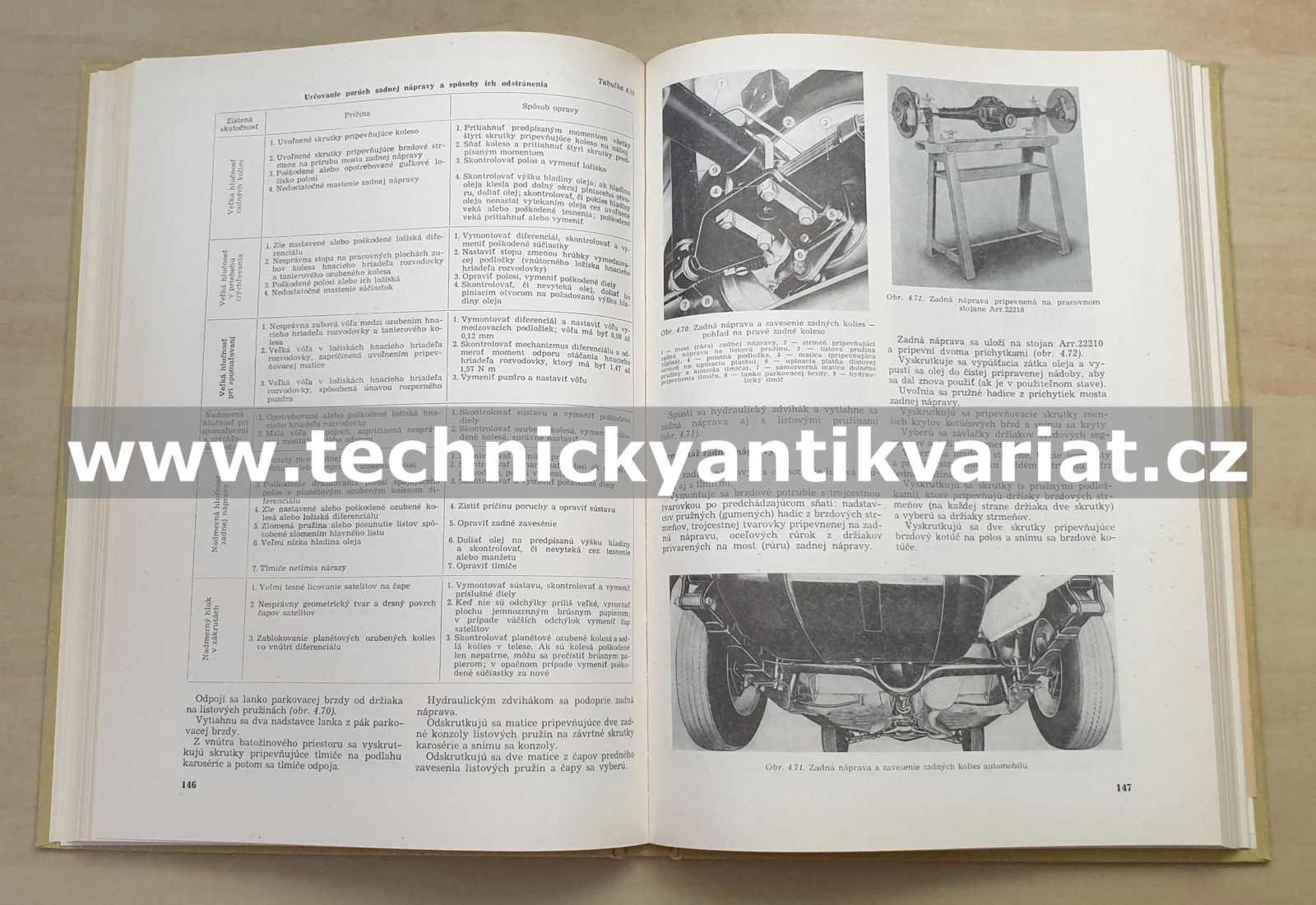 Fiat 125p - dielenská príručka (1980)