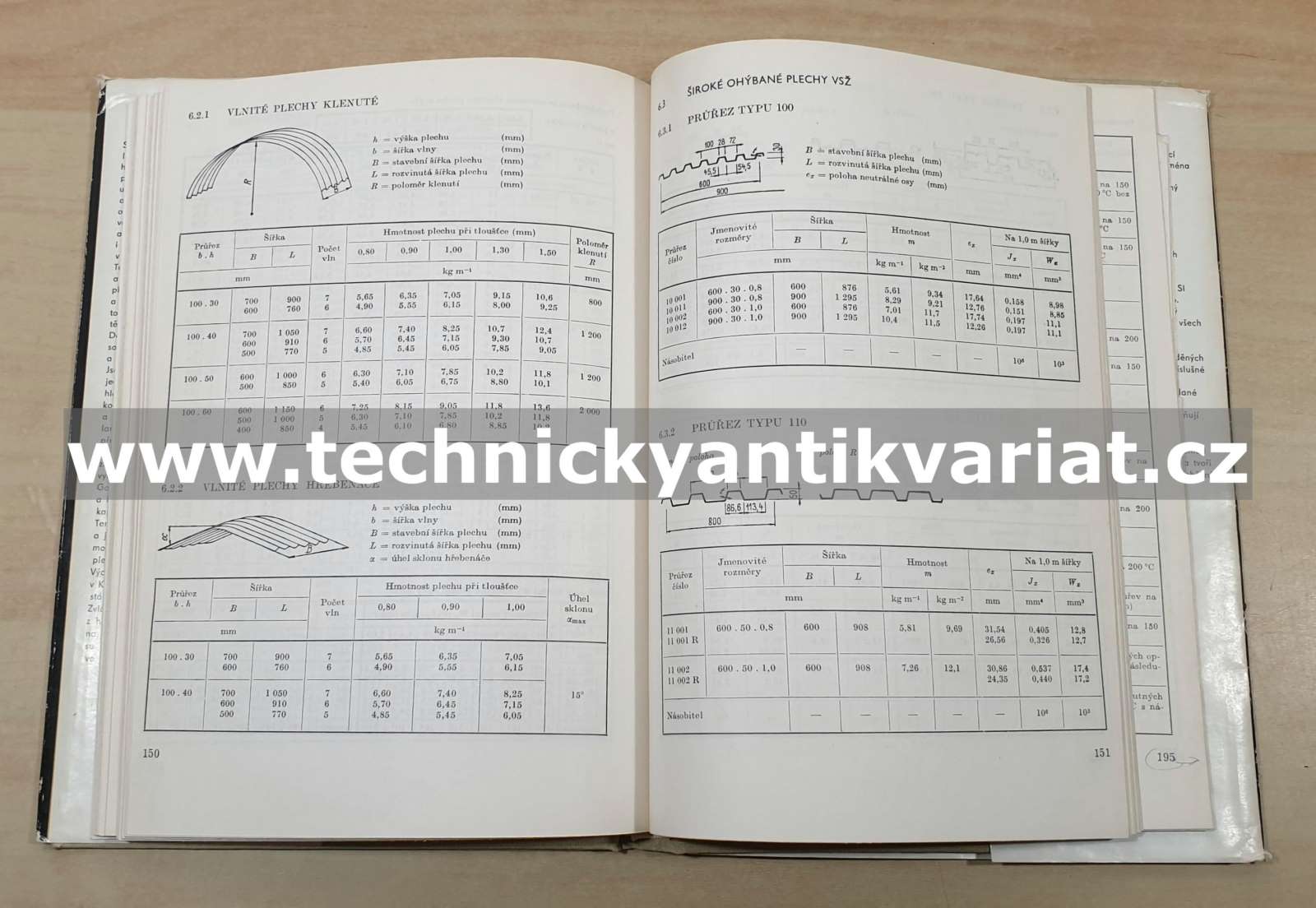 Statické hodnoty kovových konstrukčních prvků - Fuchs, Rec, Šefl (1985)