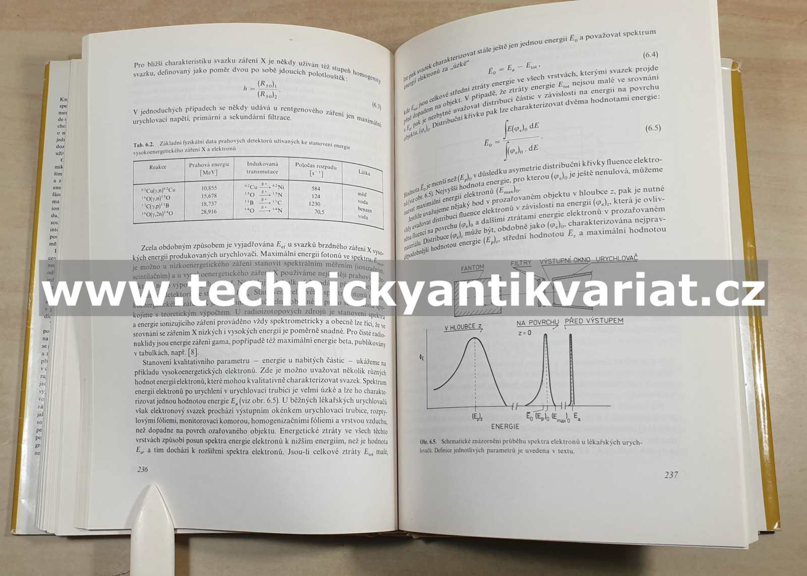 Pokroky dozimetrie ionizujícího zařízení - Kovář, Spurný, Novotný, Cejnar (1984)