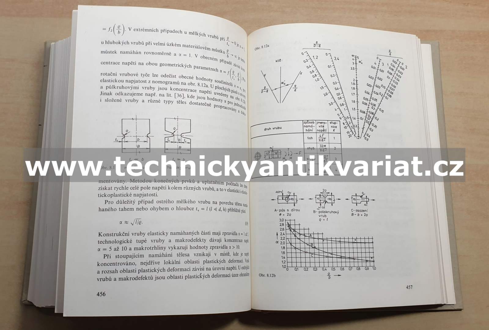 Pružnost a pevnost ve strojírenství - Němec, Dvořák, Hoschl (1989)