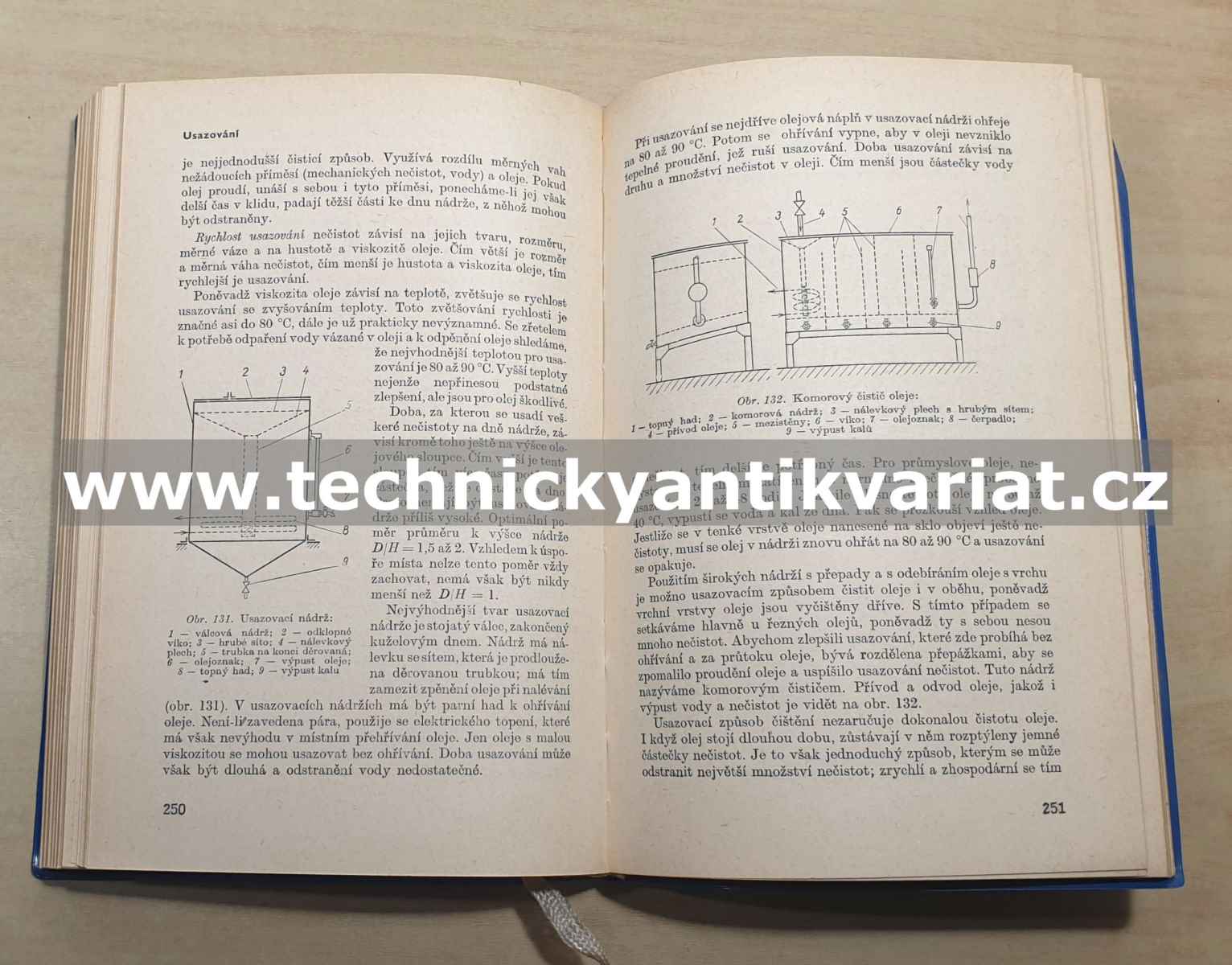 Technika mazání - Emil Šafr (1964)