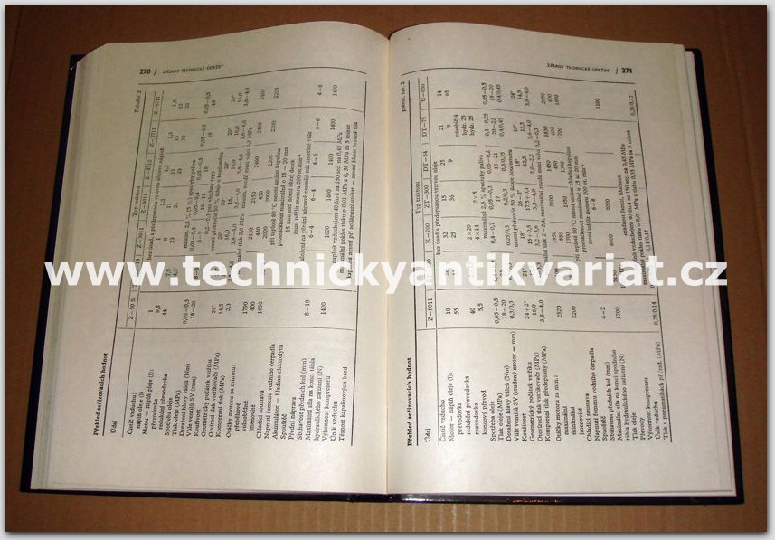 Řízení motorových vozidel Traktory 