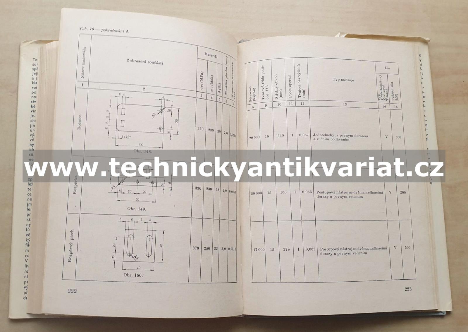 Zpracování tenkých plechů - Machek, Veselý, Veselý, Višnák (1983)