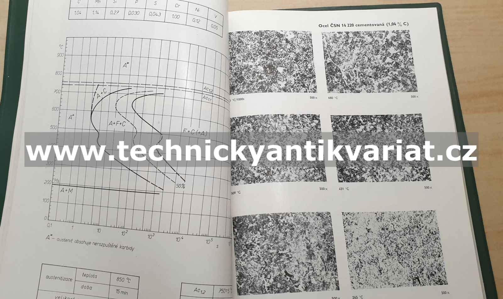 Atlas diagramů pro zušlechťování konstrukčních ocelí - Vladimír Kraus (1964)