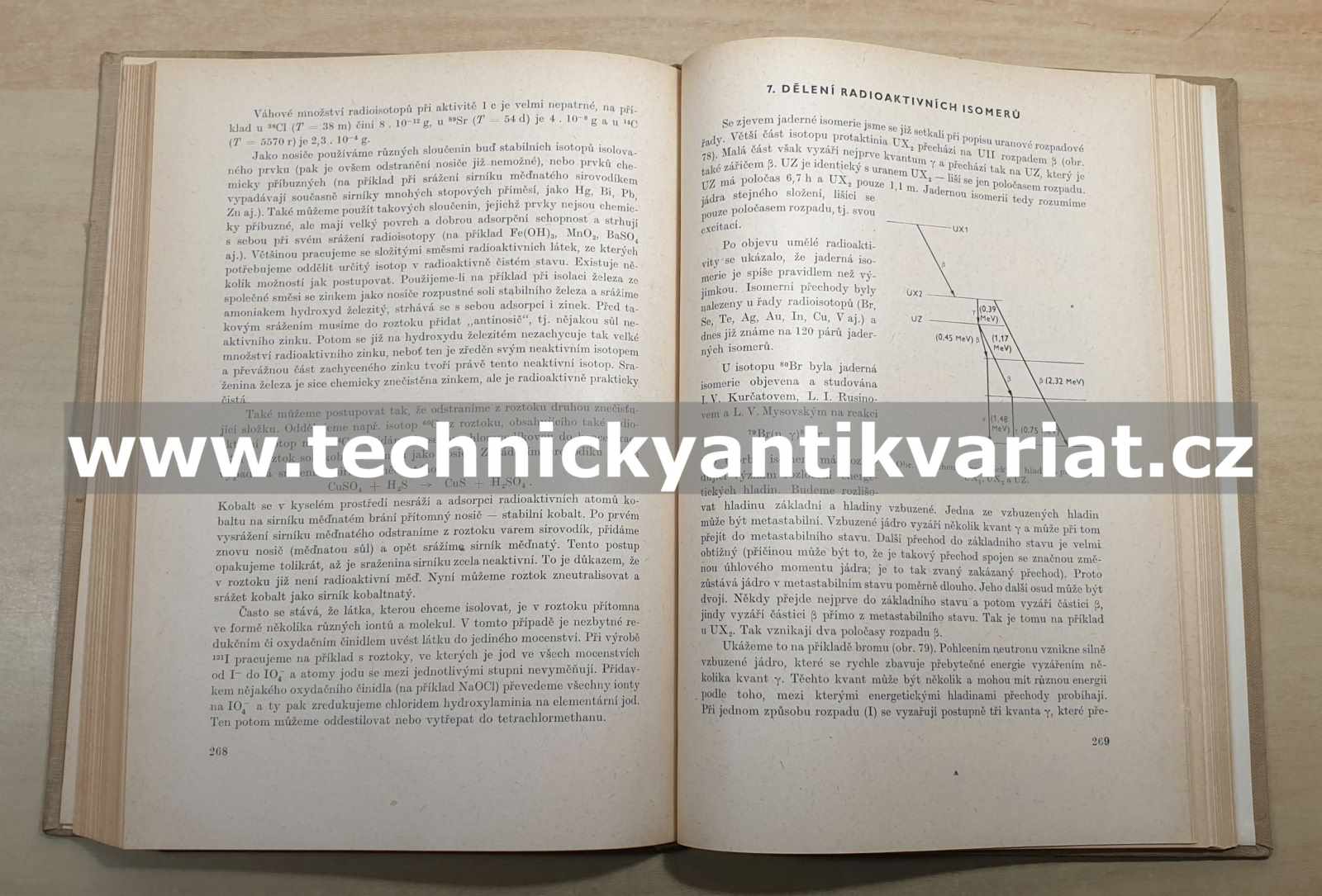 Radioaktivní prvky - S.I.Bresler (1959)