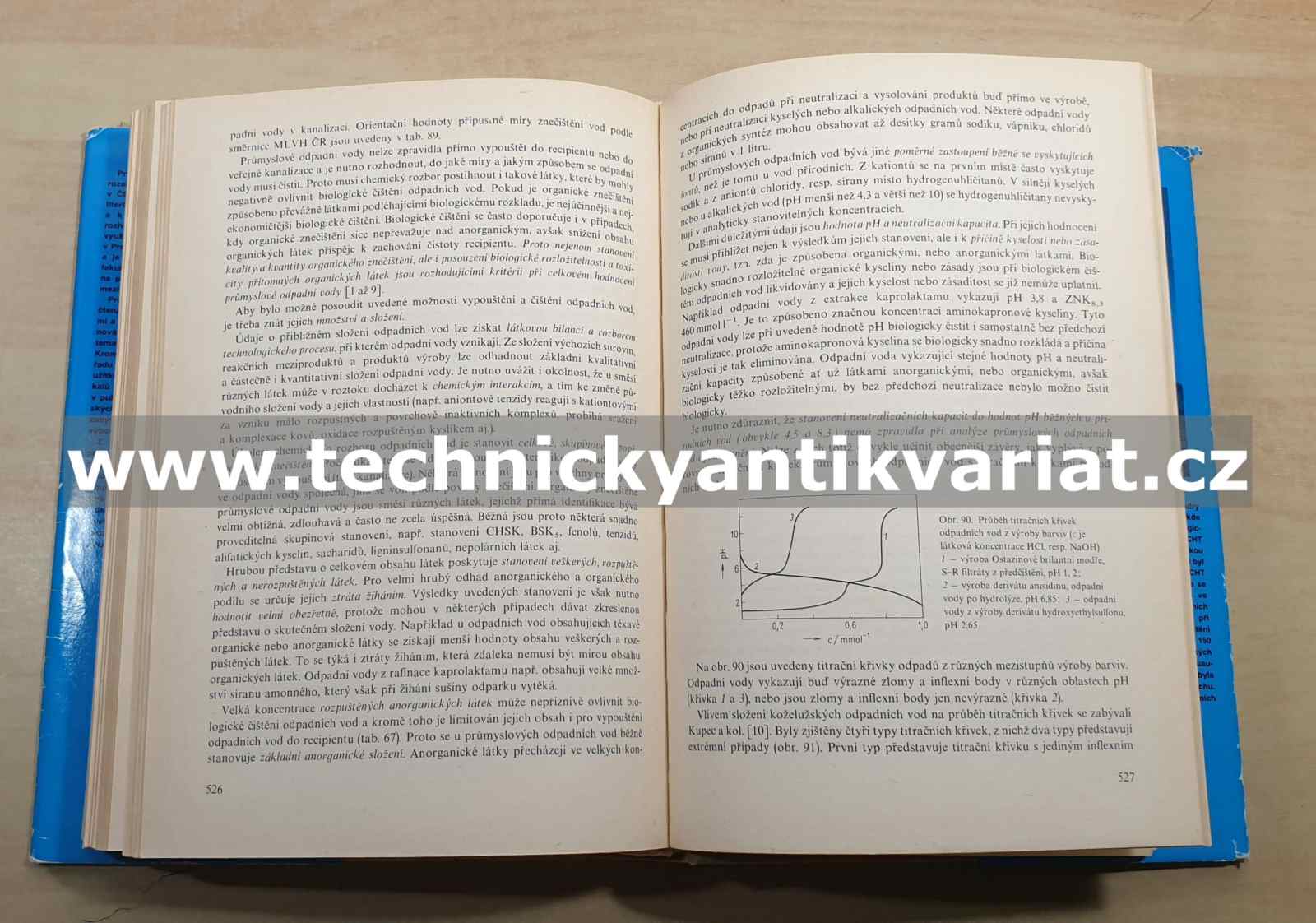 Hydrochemie - Pavel Pitter (1990)