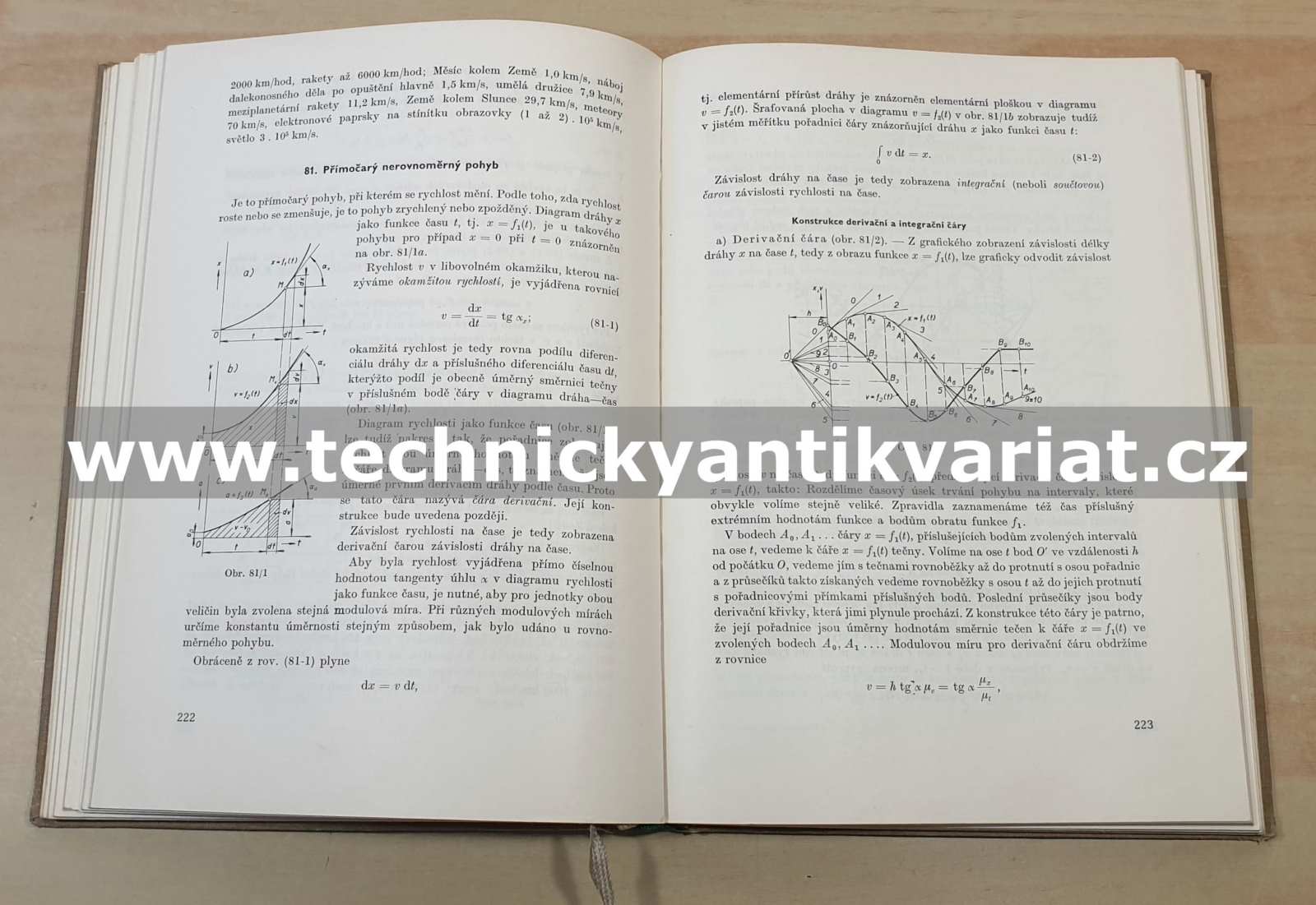 Technická mechanika pro elektrotechnické obory - I. Mechanika tuhých těles - Hašek (1965)