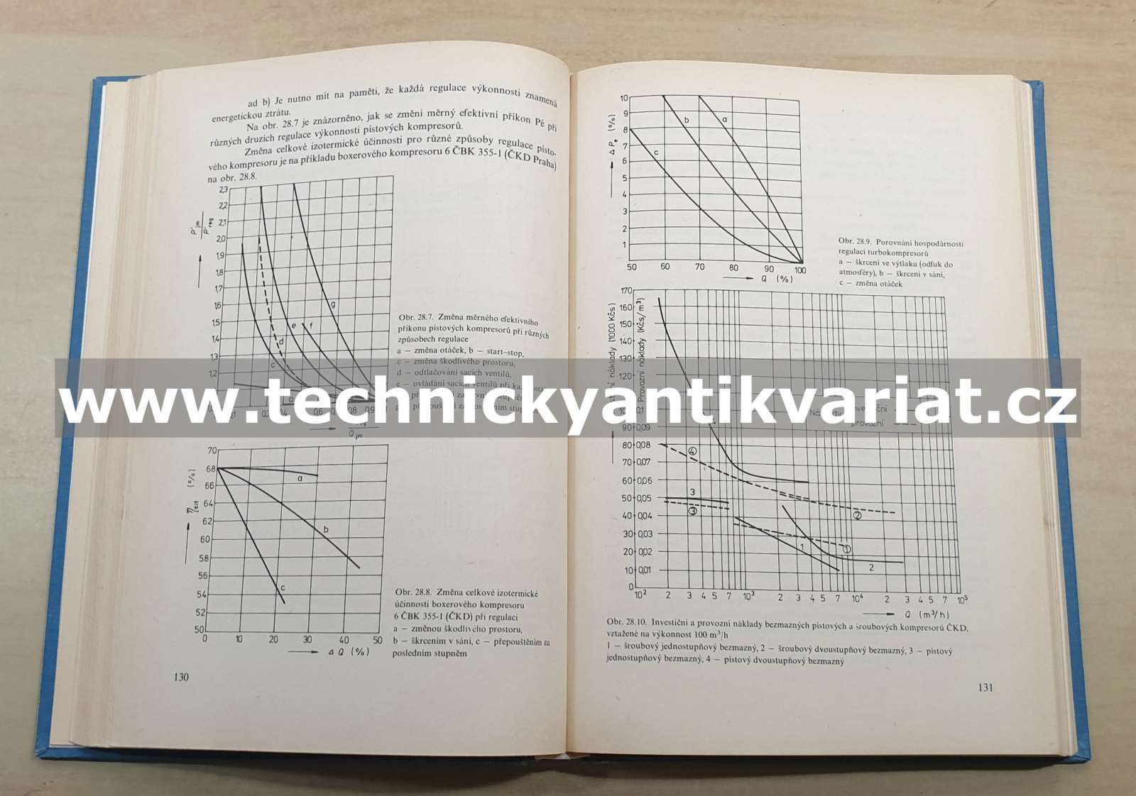 Technika stlačeného vzduchu - Antonín Liška (1988)