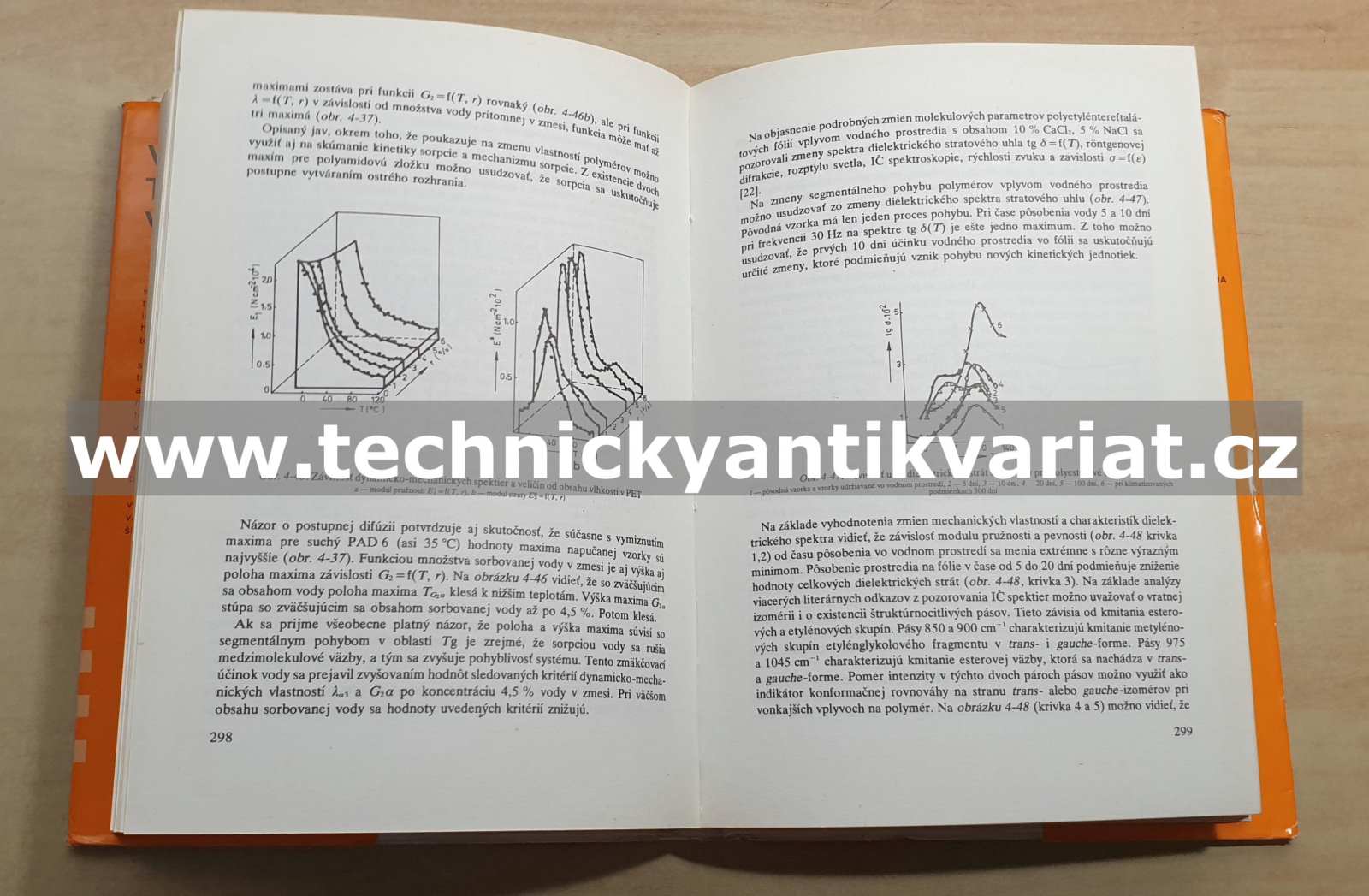 Vlastnosti textilních vlákien - A. Blažej, Š.Šutá (1982)
