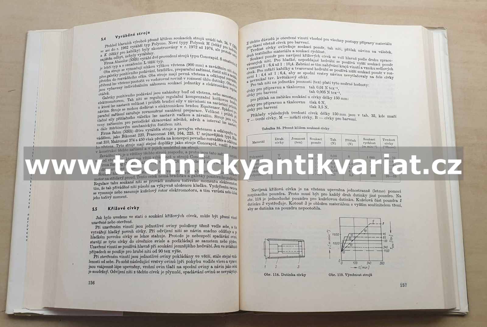 Příprava materiálu ke tkaní - O. Tavalášek, J. Plištil (1984)