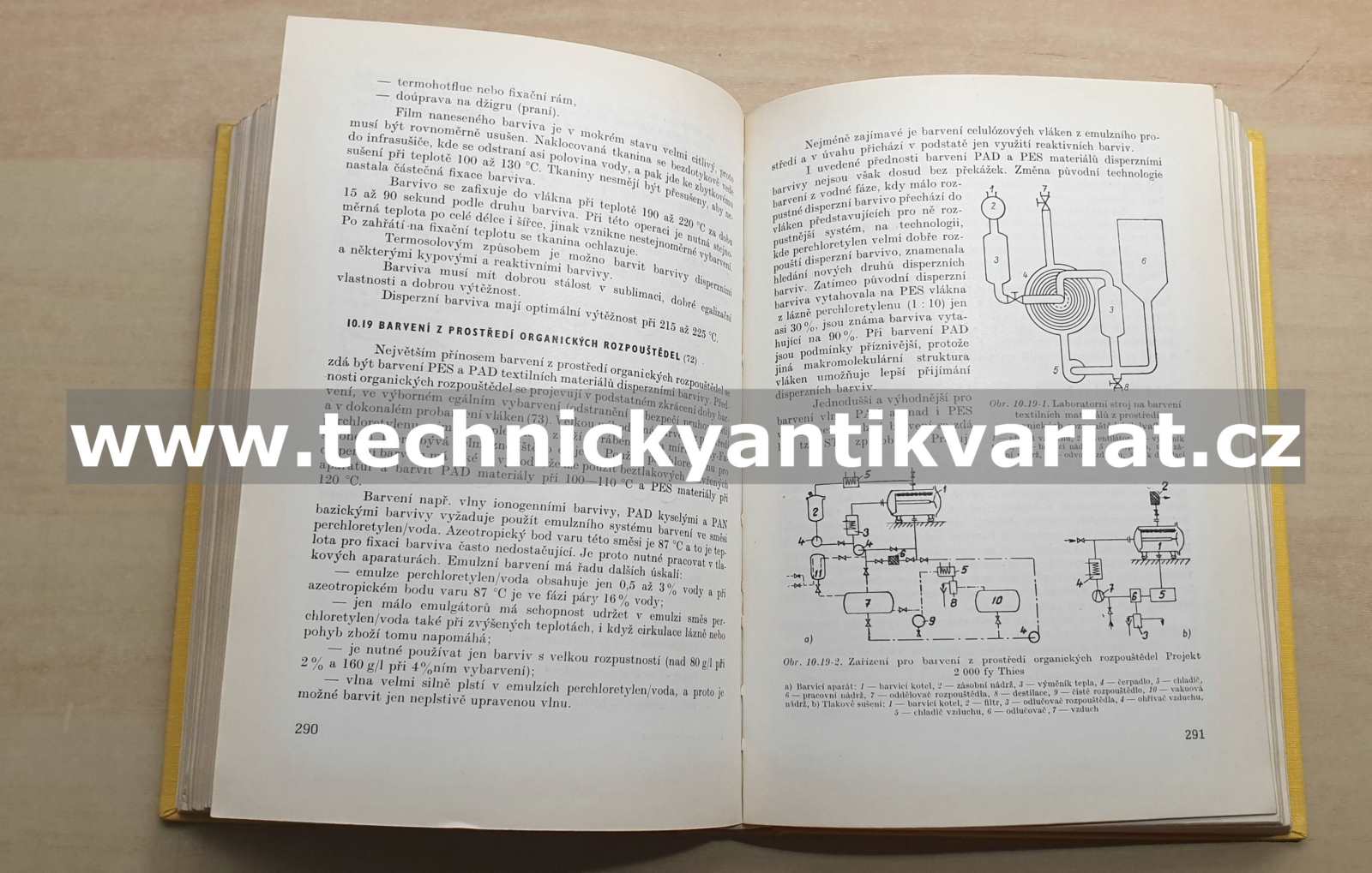 Polyesterová vlákna - Pajgrt, Reichstadter (1973)