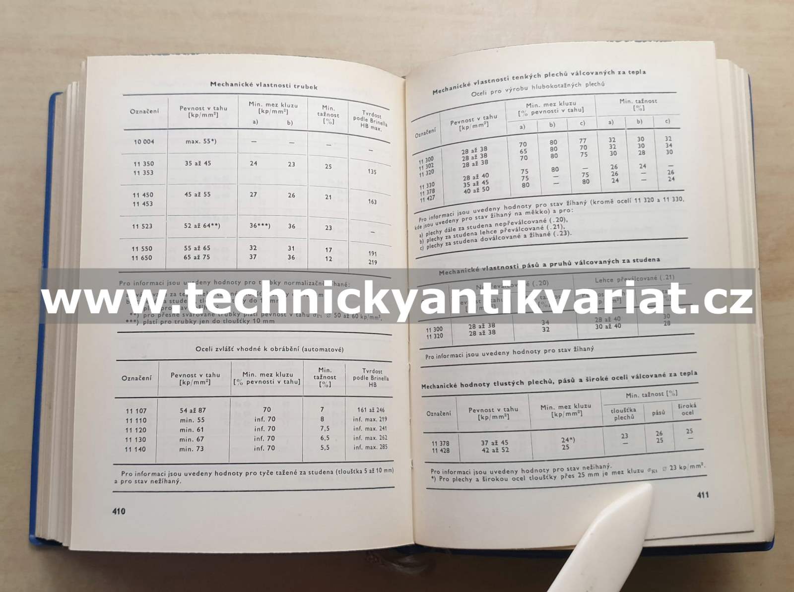Příručka pro strojní zámečníky - Wohl (1968)