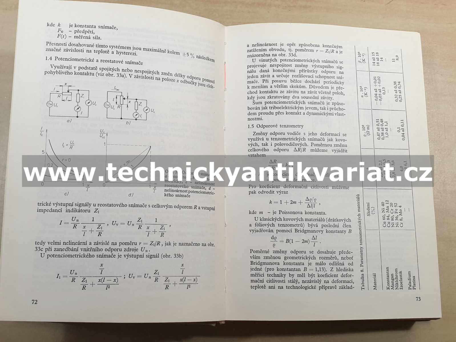 Technická měření ve strojnictví - J. Jenčík, L.Kuhn (1982)