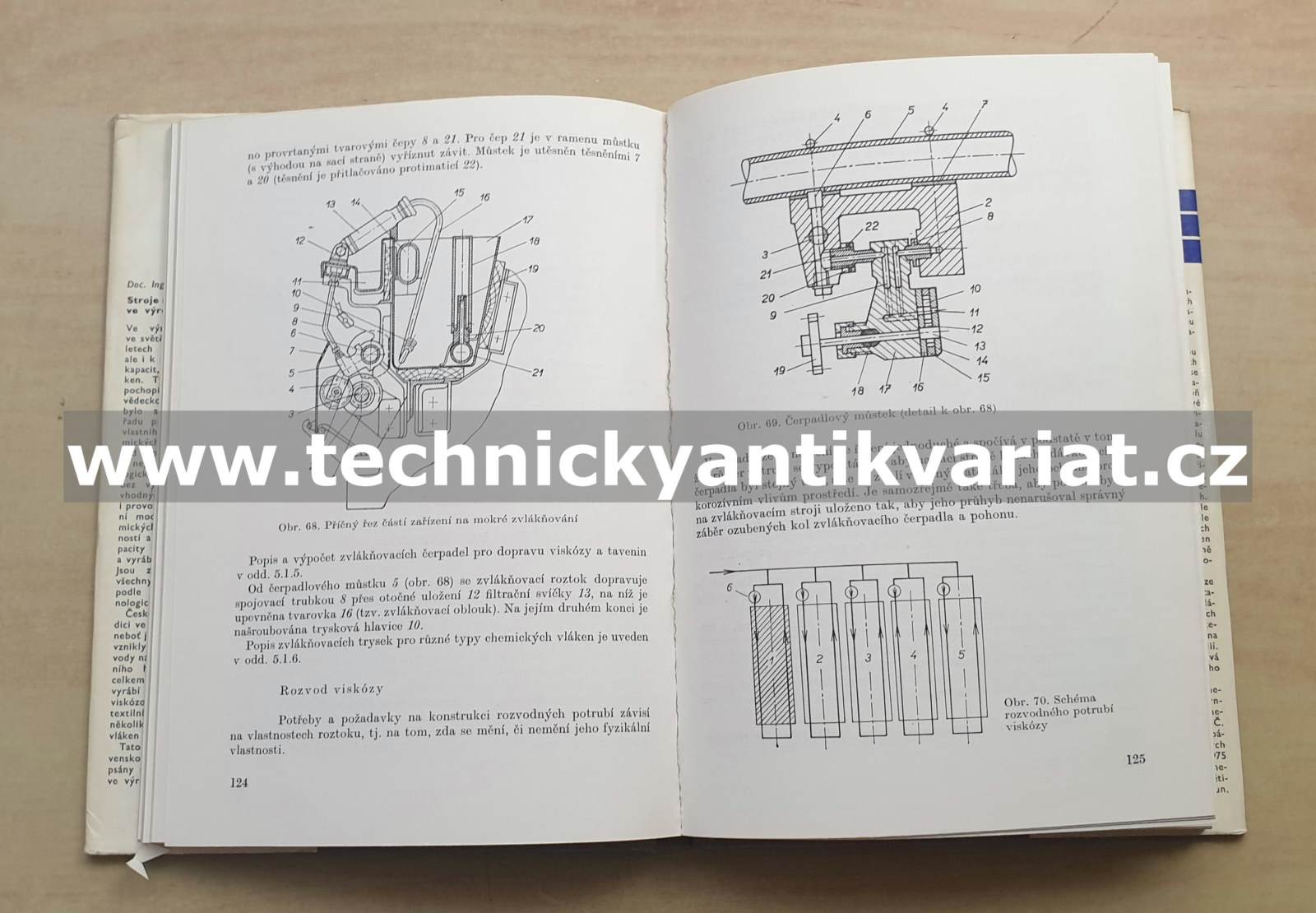 Stroje a zařízení ve výrobě chemických vláken - Vilém Rychlík (1981)