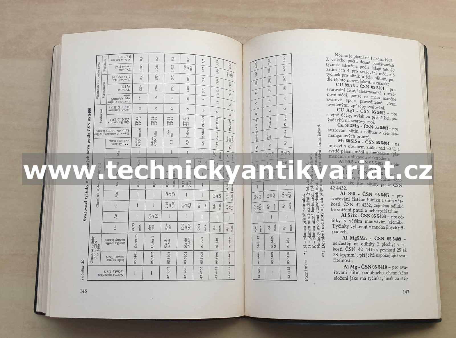 Přídavné materiály pro svařování - Antonín Kleander (1966)