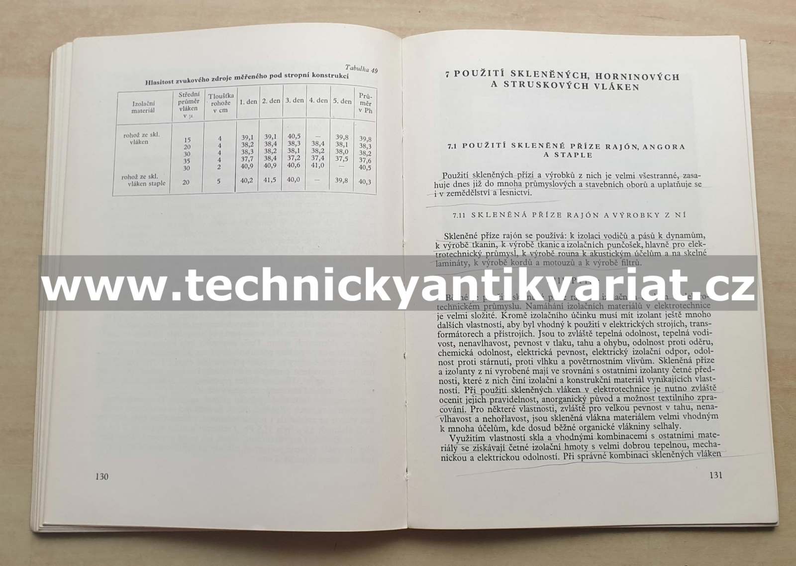 Skleněná, horninová a strusková vlákna - Jan, Lehner (1960)