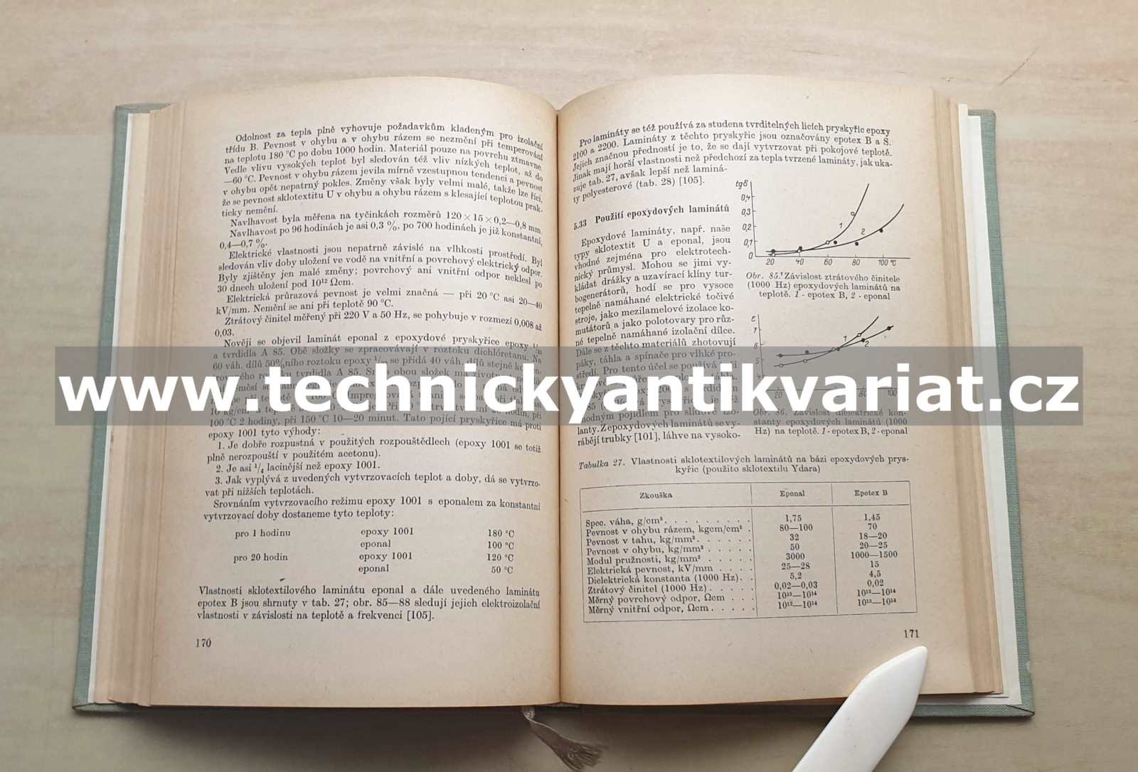 Epoxydové pryskyřice - Lidařík, Kincl, Bring (1959)