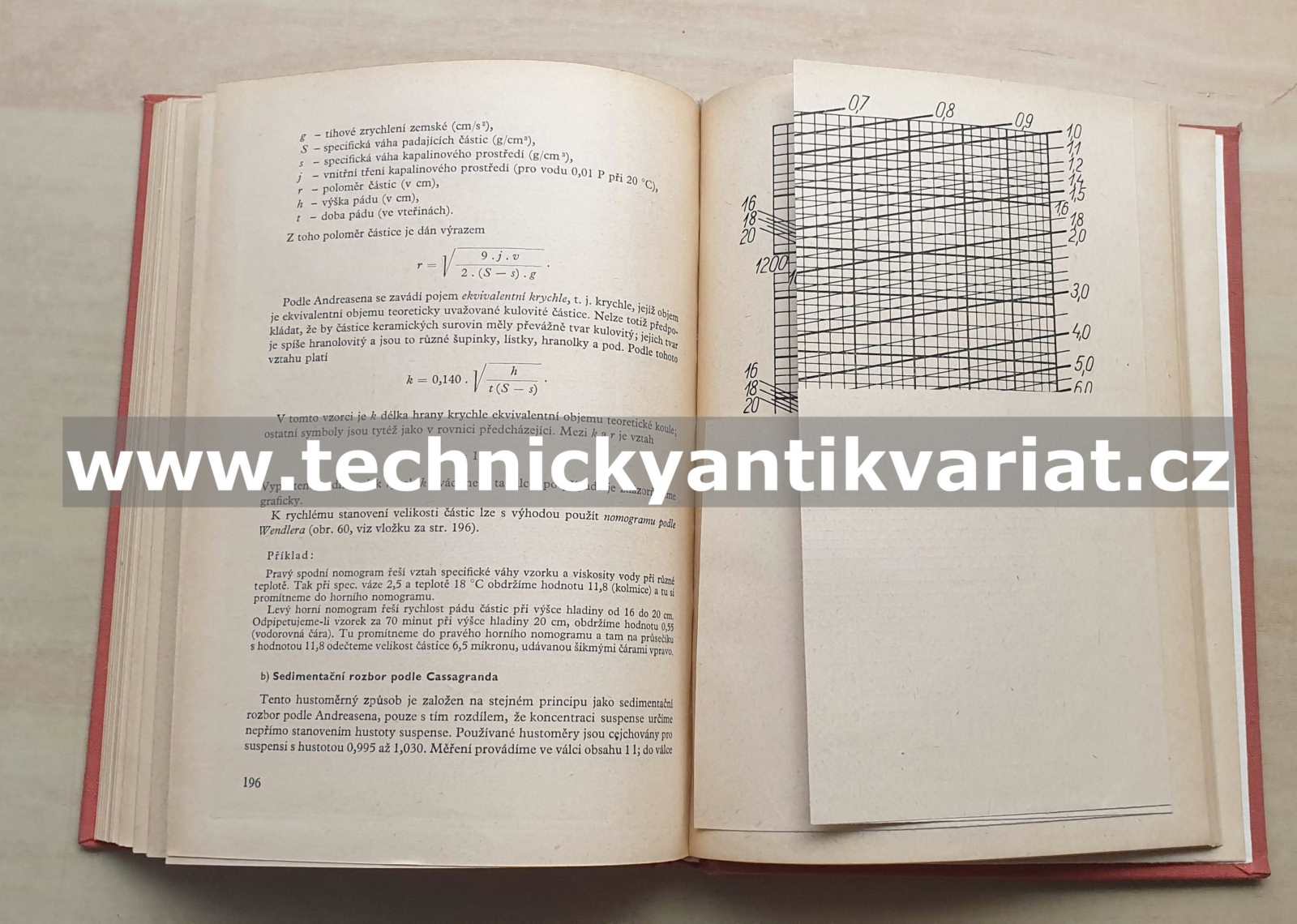 Keramická příručka - Vladimír Lach (1958)