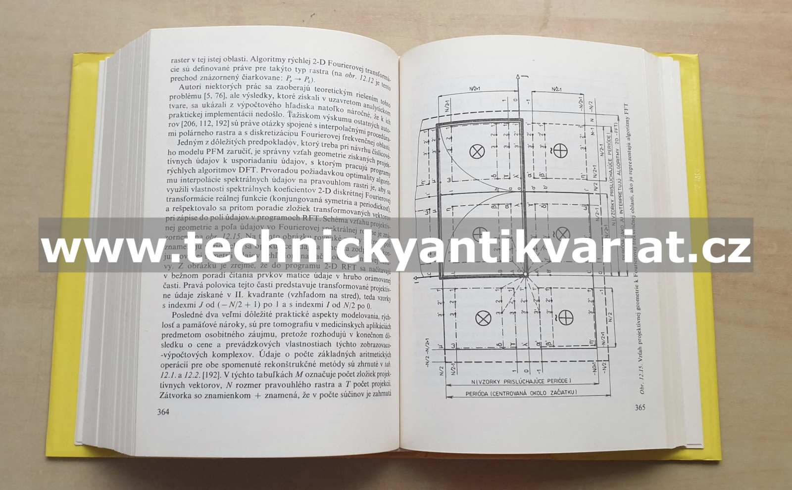 Metody a systémy číslicového spracovania obrazov - Leonid Jaroslavskij, Ivan Bajla (1989)