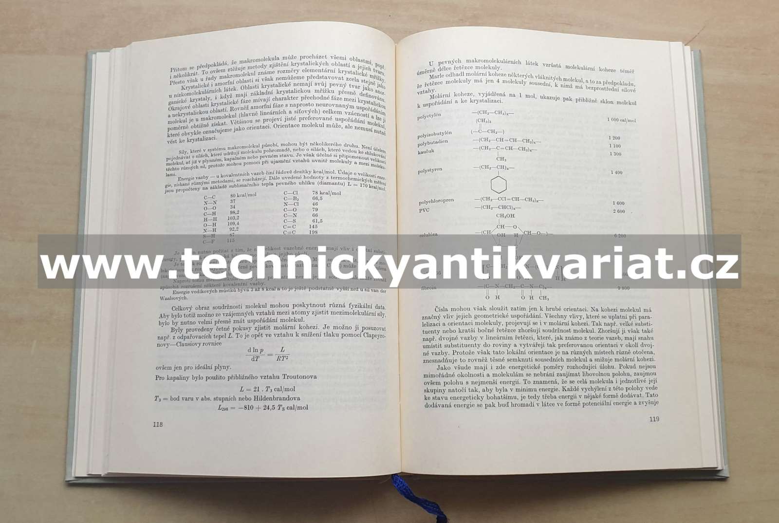 Textilní vlákna - Vladimír Hladík (1970)