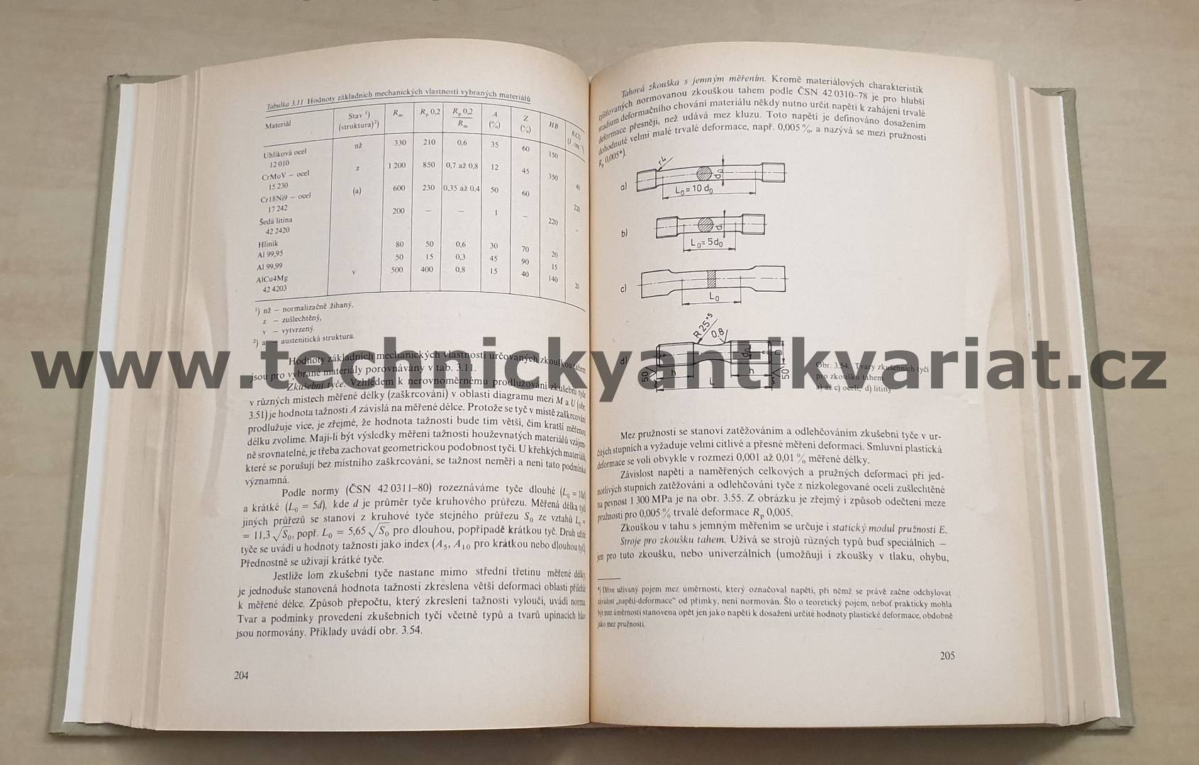 Nauka o materiálech - Pluhař (1989)