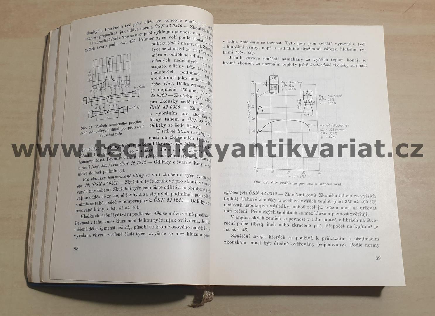 Kovové materiály - Beneš (1968)